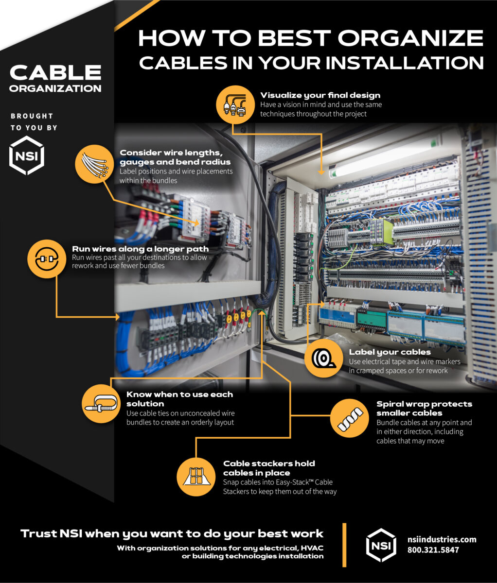 Organize Cables in Your Installation NSI NSI Industries